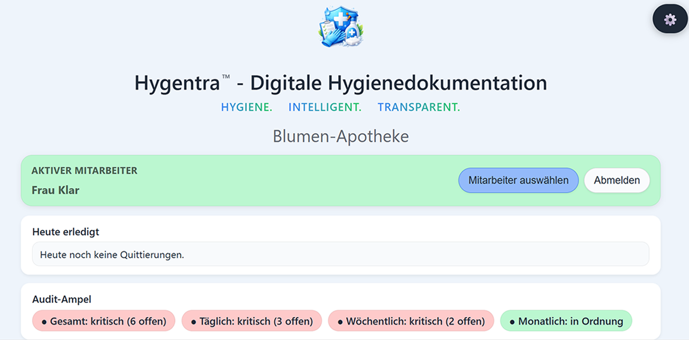 Hygentra Dashboard Screenshot